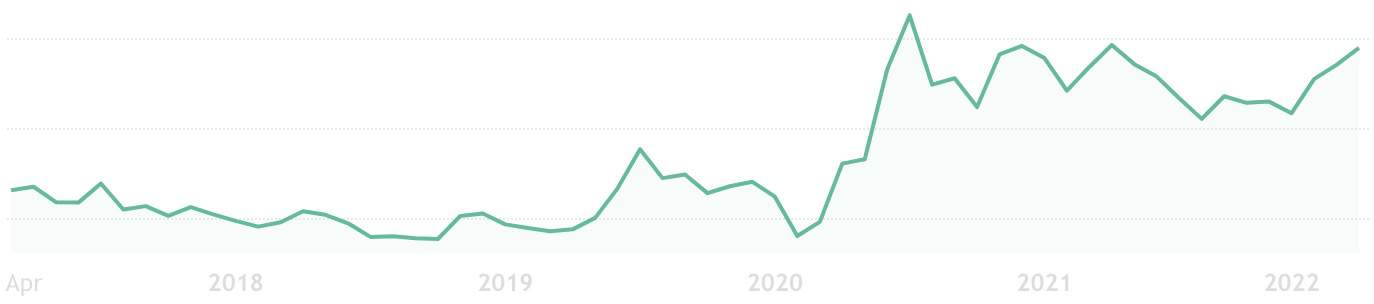 Screenshot-15-04-2022-s30ZibYB@2x